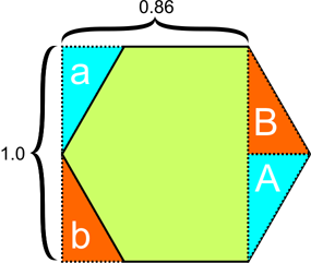 Hex Area