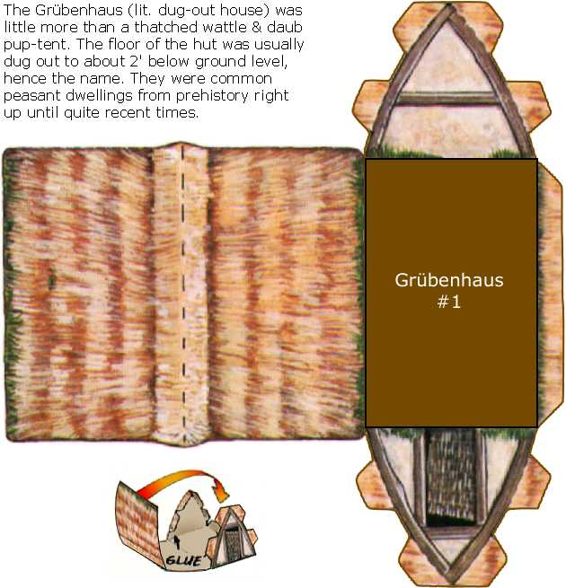 Grubenhaus type 1